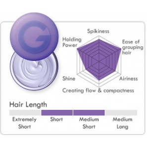 Gatsby Moving Rubber Wild Shake (Purple) Hair Wax 15g